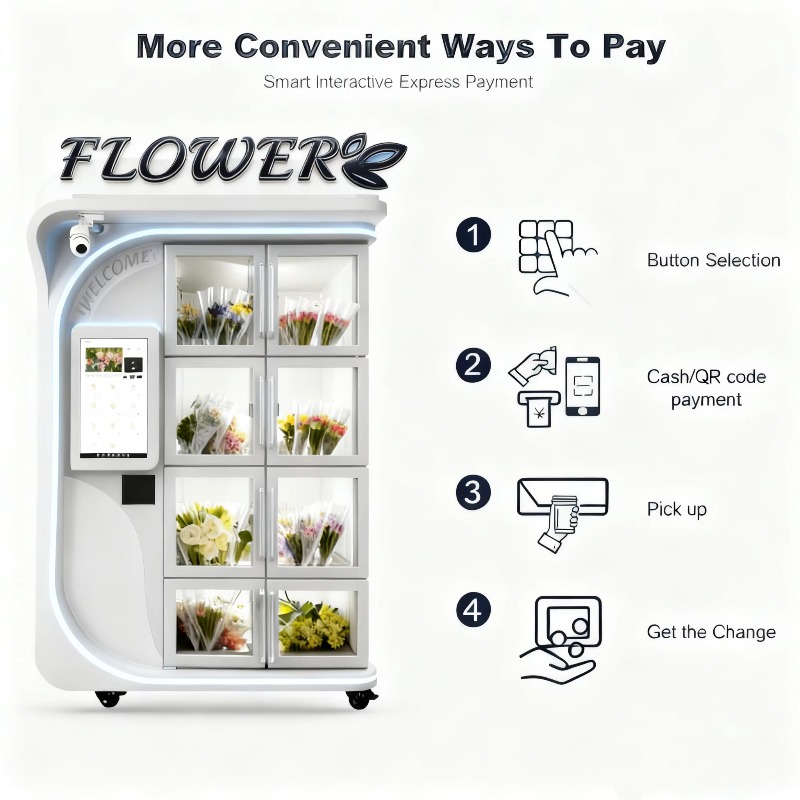 Vending Machine Qr Code - Торговый автомат FL Custom 2026 для