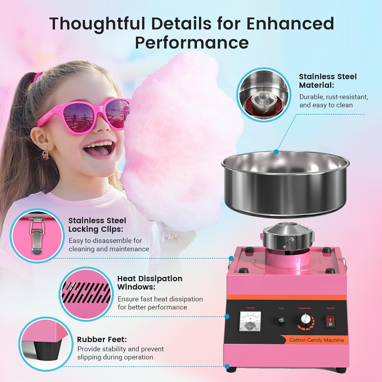 Электрическая машина для сахар – обзор и цена Candy Floss Machine