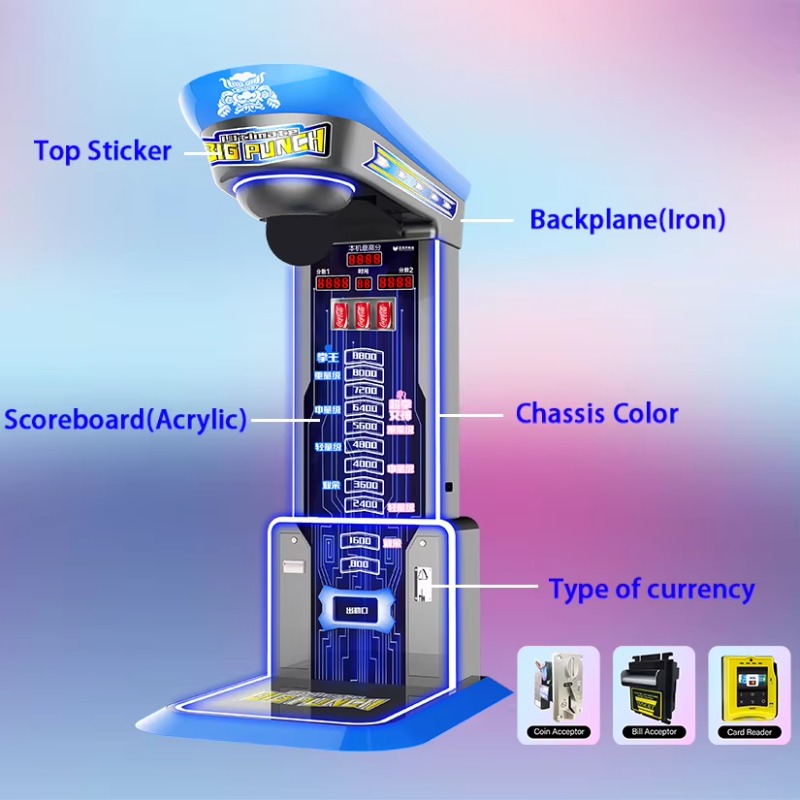 Игровой автомат Ultimate Big P – обзор и цена Arcade And Vending