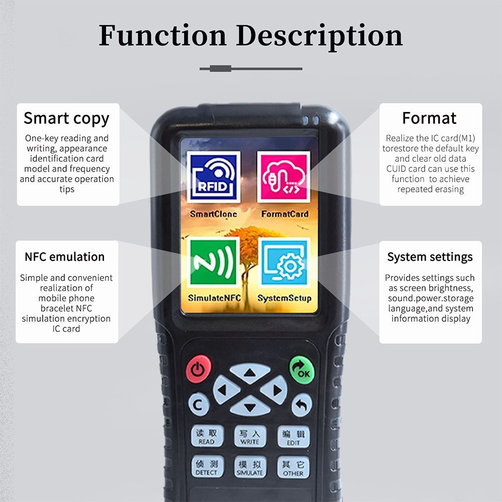 Портативный считыватель-записы – обзор и цена Nfc Card Reader Vending