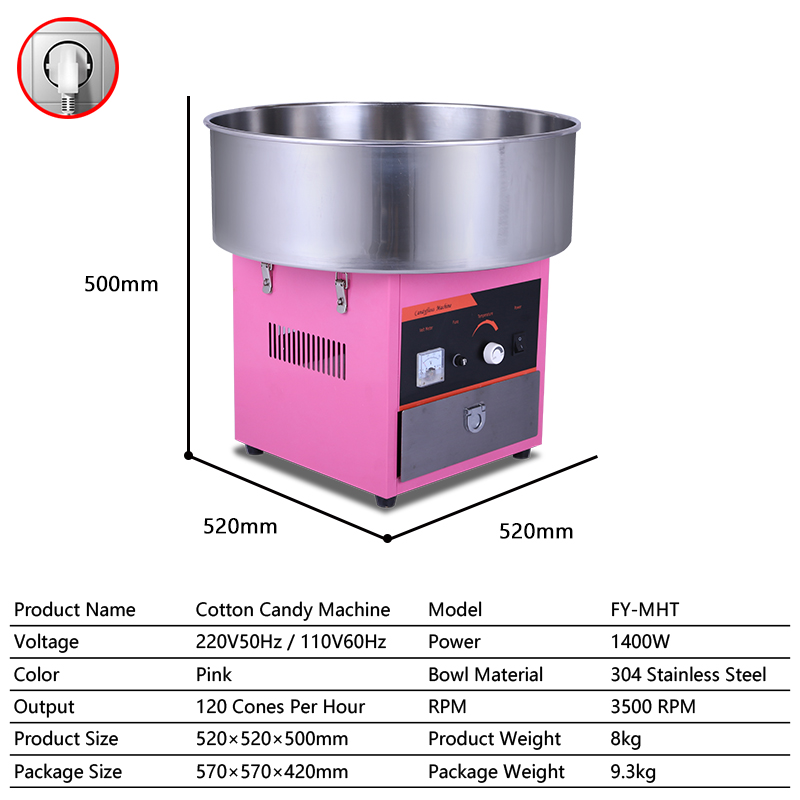 Промышленная высокопроизводите – обзор и цена Candy Floss Machine